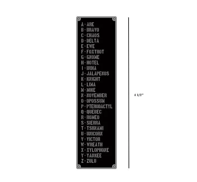 Sierra Hotel Phonetic Alphabet Chart